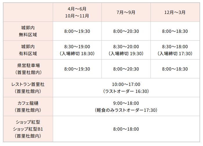 首里城公園の営業時間